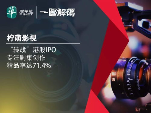 一圖解碼檸萌影視轉(zhuǎn)戰(zhàn)港股IPO 專注劇集創(chuàng)作，精品率達71.4%
