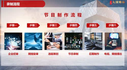 《大國精品》 以匠心鑄就精品，用影像記錄時代
